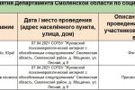 Подробнее: 12 АПРЕЛЯ - ДЕНЬ КОСМОНАВТИКИ!